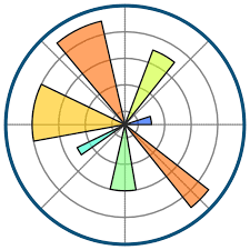 TensorFlow icon